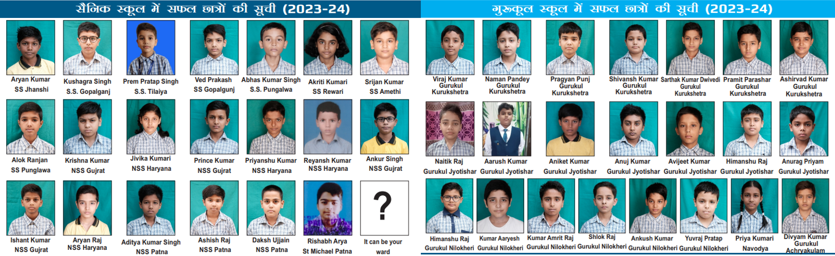 List of qualified students of all India sainik schools 2023-24